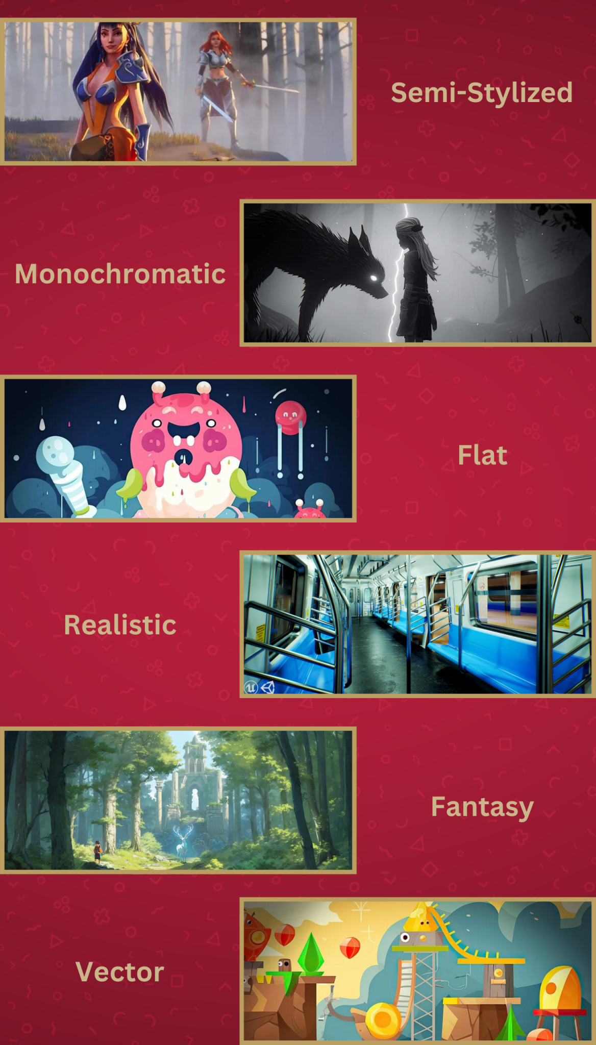 Game Style Creation Video Game Art To Inspire You In 2025